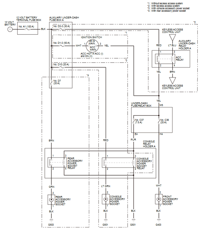 Electrical System - Testing & Troubleshooting